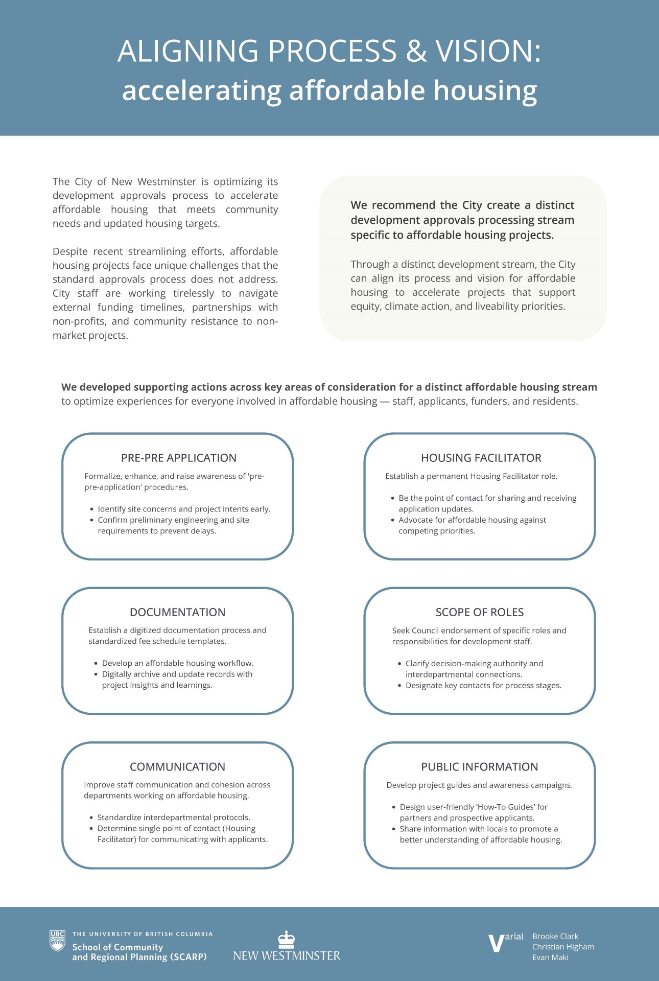 Poster summarising project with visuals (with pdf link)