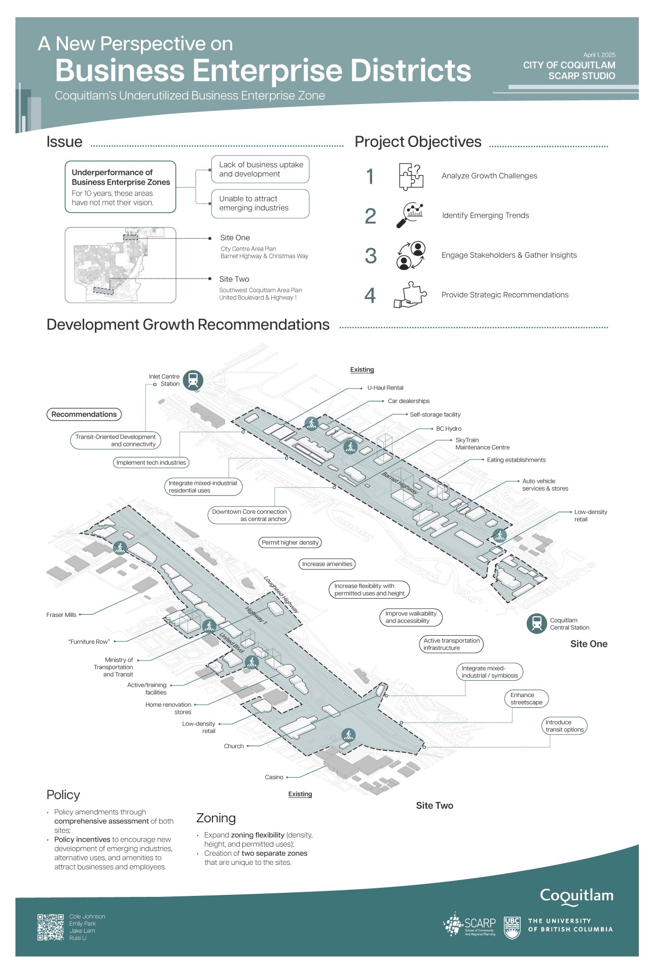 Poster summarising project with visuals (with pdf link)