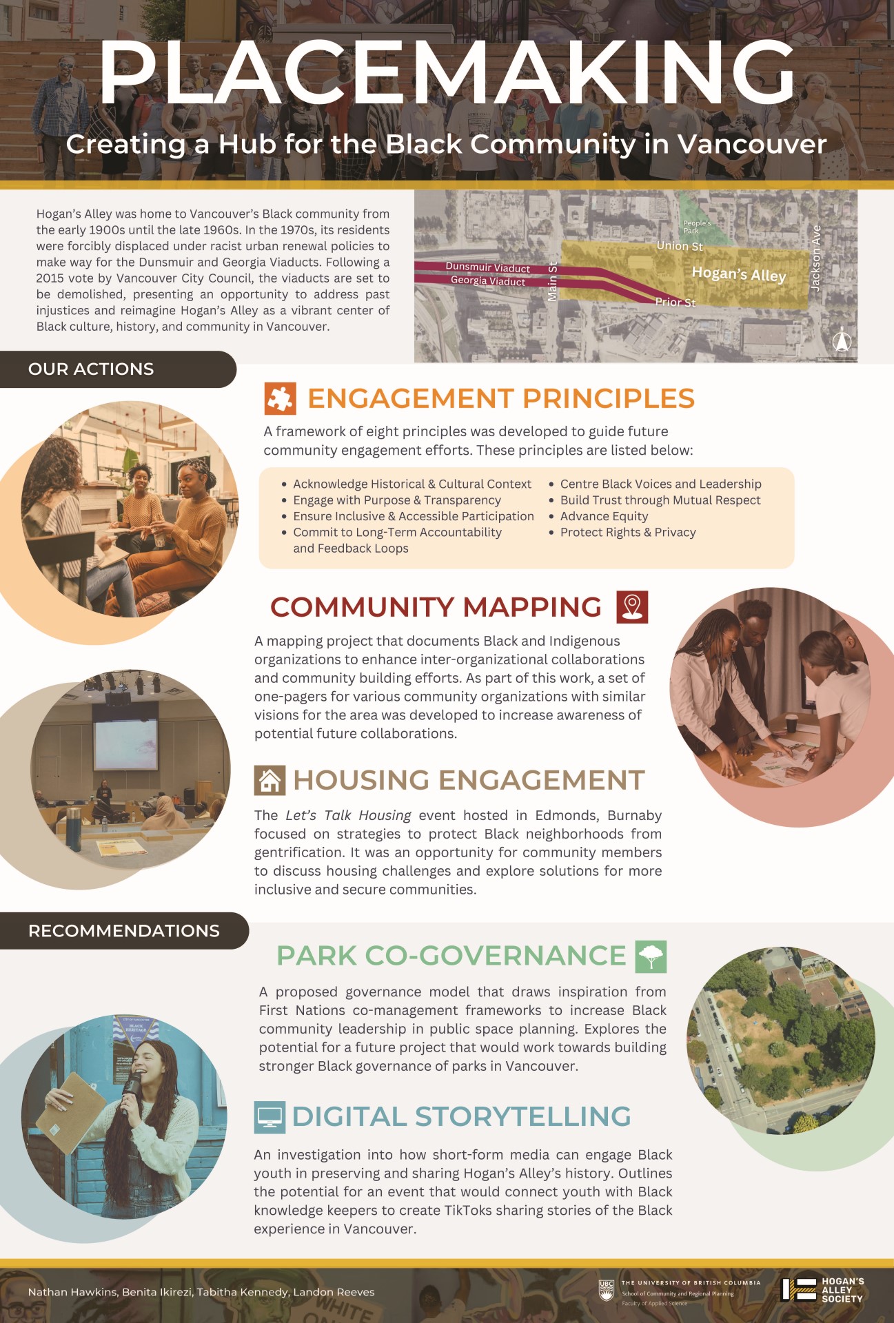 Poster summarising project with visuals (with pdf link)