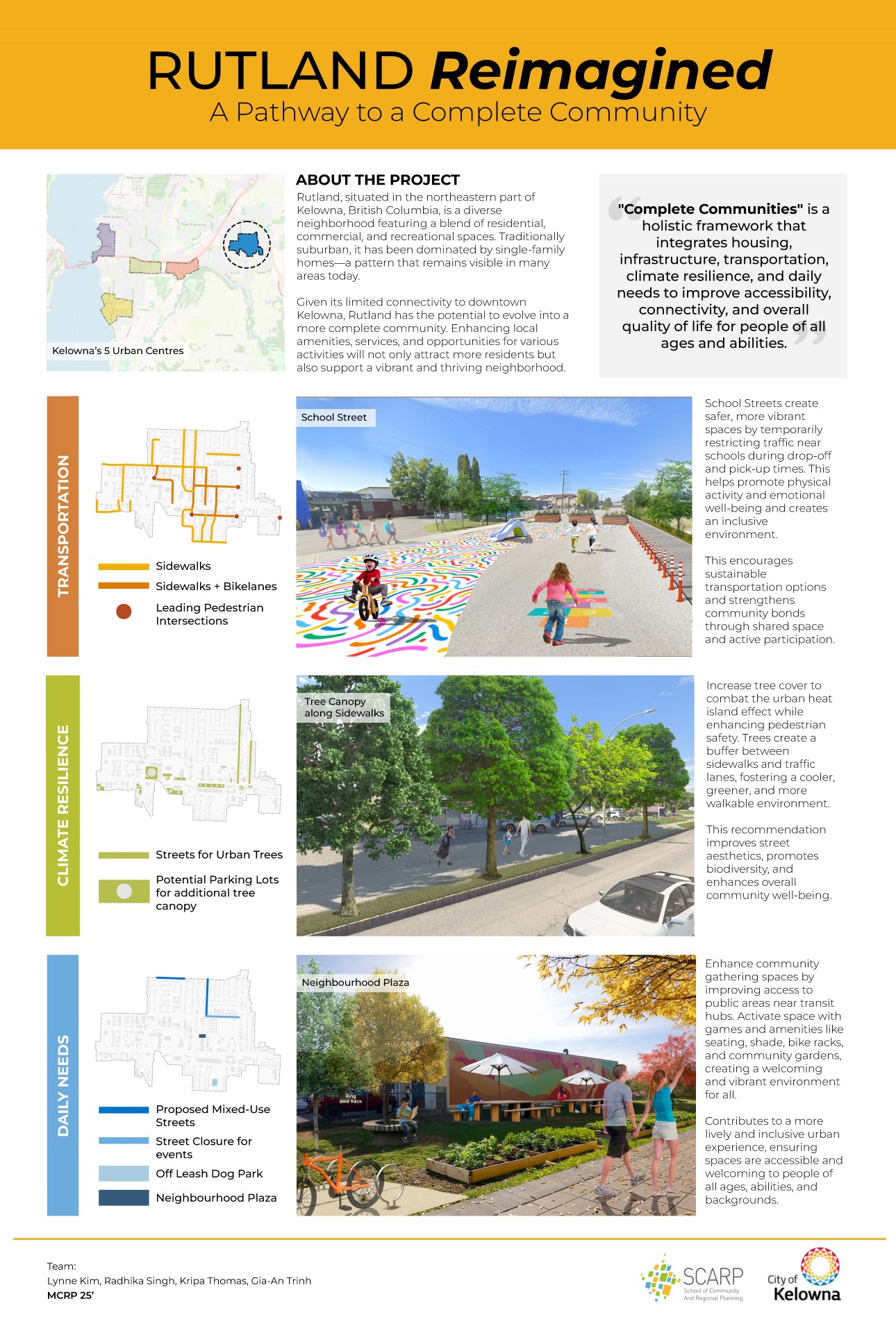 Poster summarising project with visuals (with pdf link)