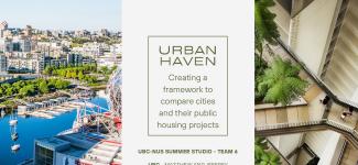 Poster of presentation, Urban Haven, showing neatly-organised urban infrastructure