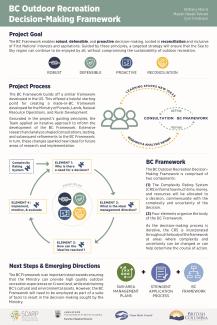 Outdoor recreation decision making framework project poster