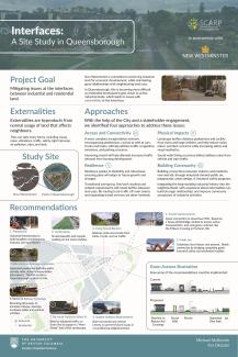 A study in queensborough - project chart