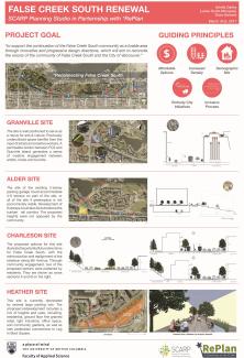 False Creek South Renewal project chart