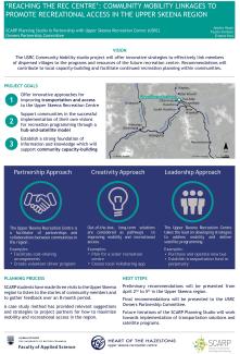 Upper Skeena Reaching the Rec Centre project chart