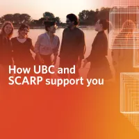 Hyperlinked picture of Several students posing and laughing at a riverside, captioned, "How UBC and SCARP support you"